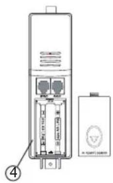 ALECTO WS3200 - DE GARANTIE VERVALT: - 3