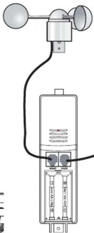 ALECTO WS3200 - 5