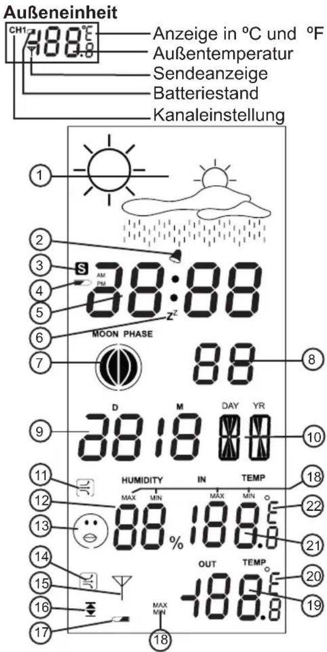ALECTO WS1150 - Allgemeine Informationen: - 1