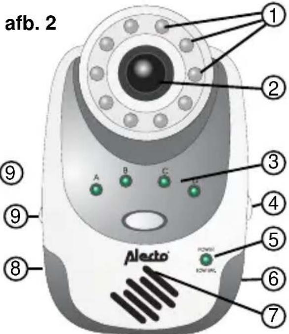 ALECTO DOS 250 - Camera (afb.2): - 2