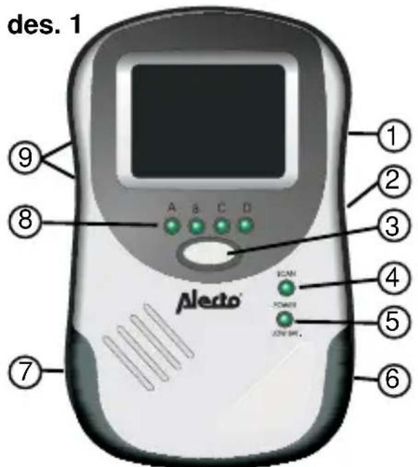 ALECTO DOS 180 - Camera (des.2) : - 1