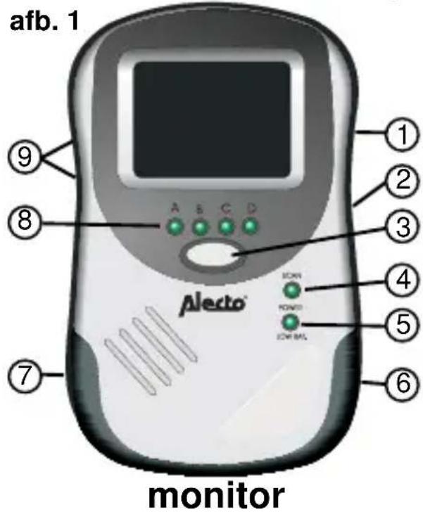 ALECTO DOS 180 - Camera (afb.2): - 1