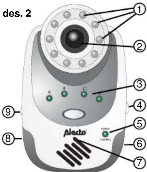 ALECTO DOS 180 - Camera (des.2) : - 2