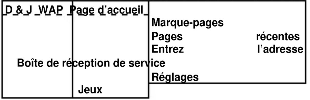 PROFOON RugGear XK - Menu de structure des divertissement - 1