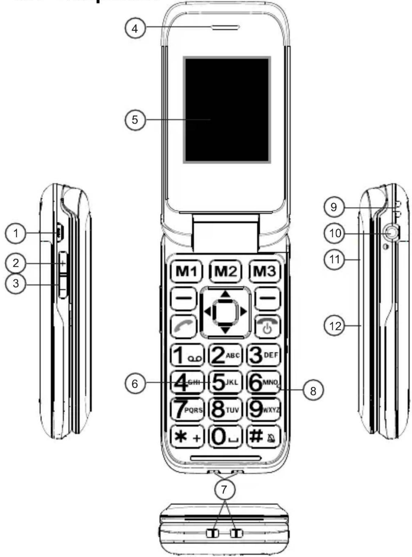 PROFOON PM690 - Téléphone - 1