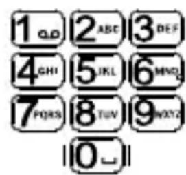 PROFOON PM690 - En mode veille: - 3