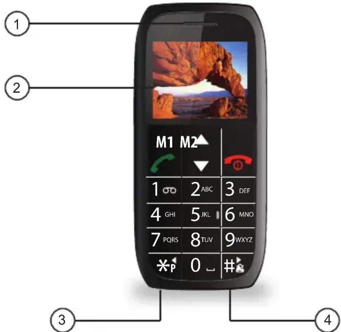 PROFOON PM750 - Telefoo - 1