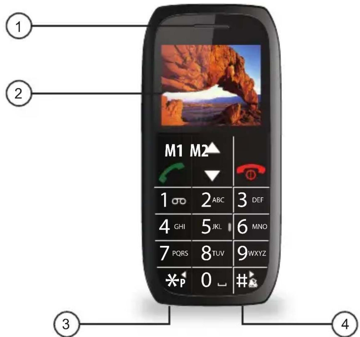 PROFOON PM750 - Téléphone - 1