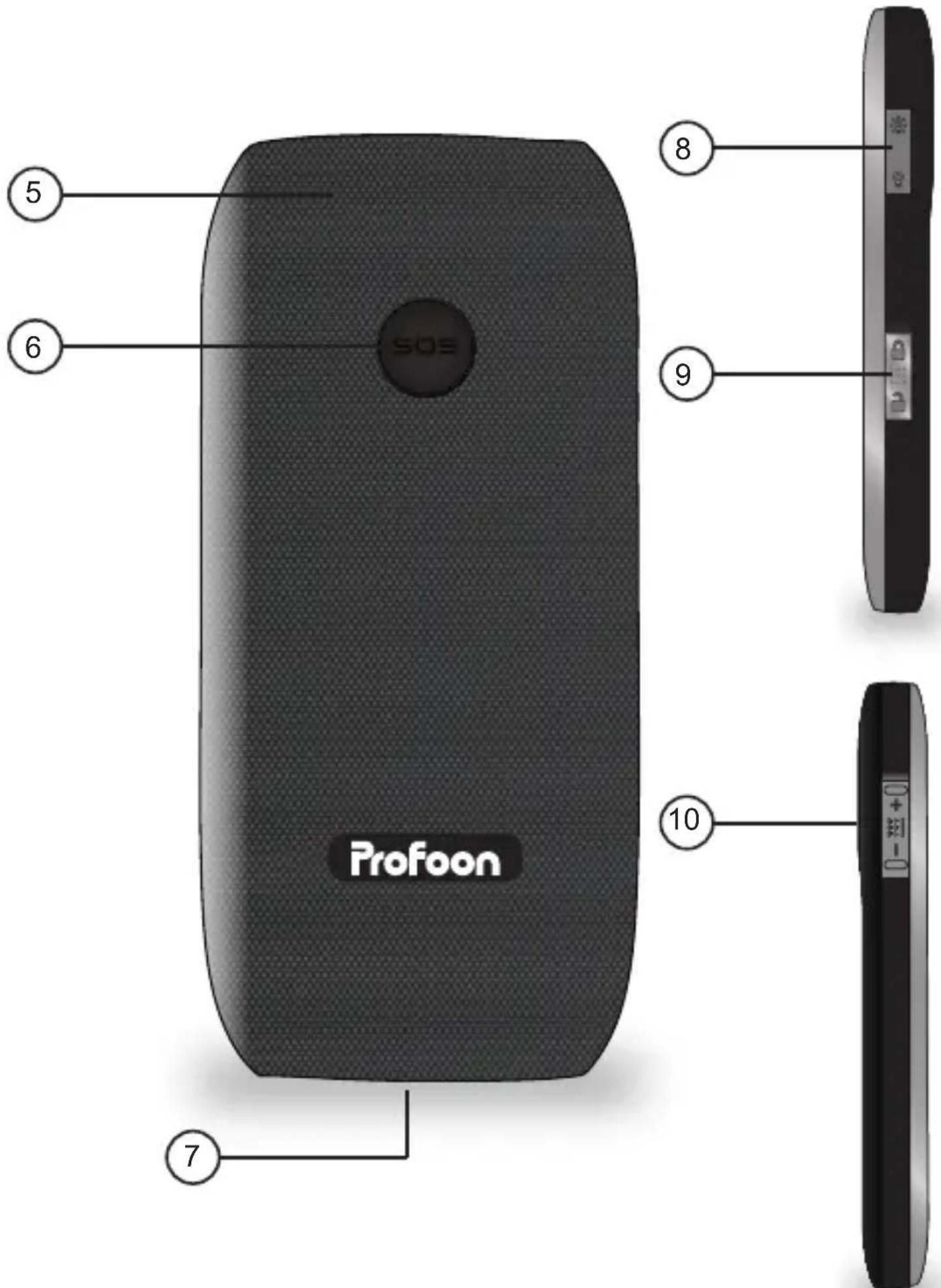 PROFOON PM676 - Indications pour l'écoulement - 2