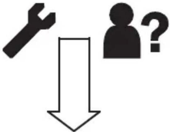 PROFOON PM676 - COMMENT AGIR : - 2