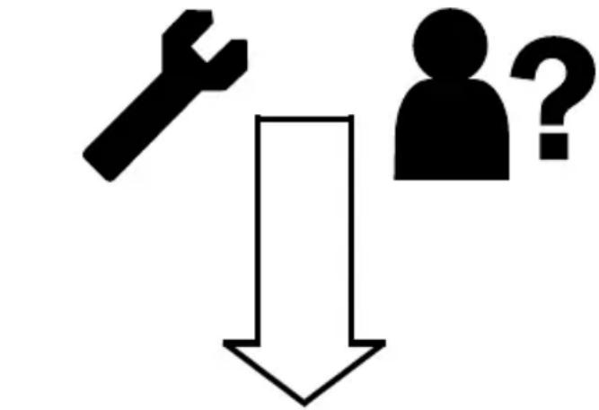 PROFOON PM692 - TABLE DES MATIÈRES 139 - 1