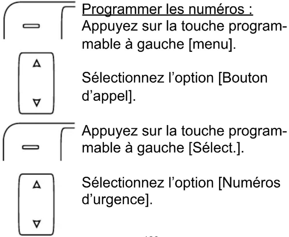 PROFOON PM692 - Programmer : - 1