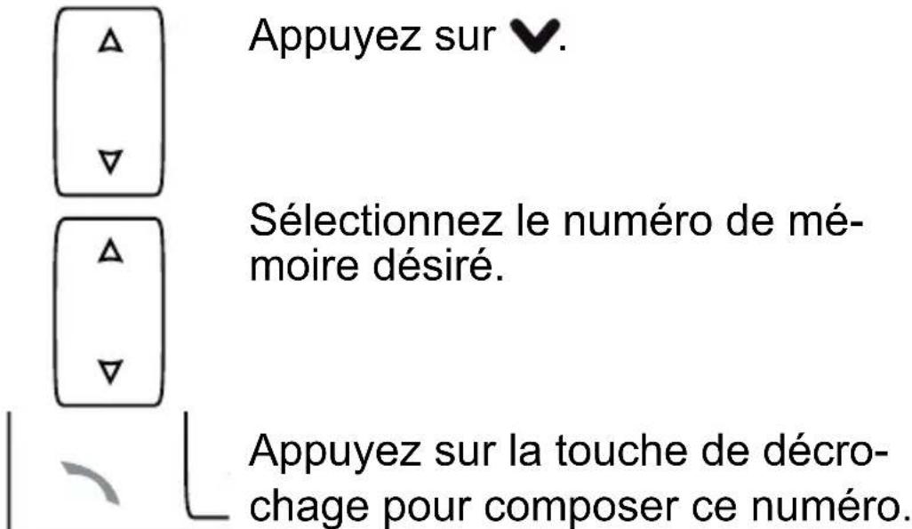 PROFOON PM692 - Choisir un numéro du mémoire : - 1