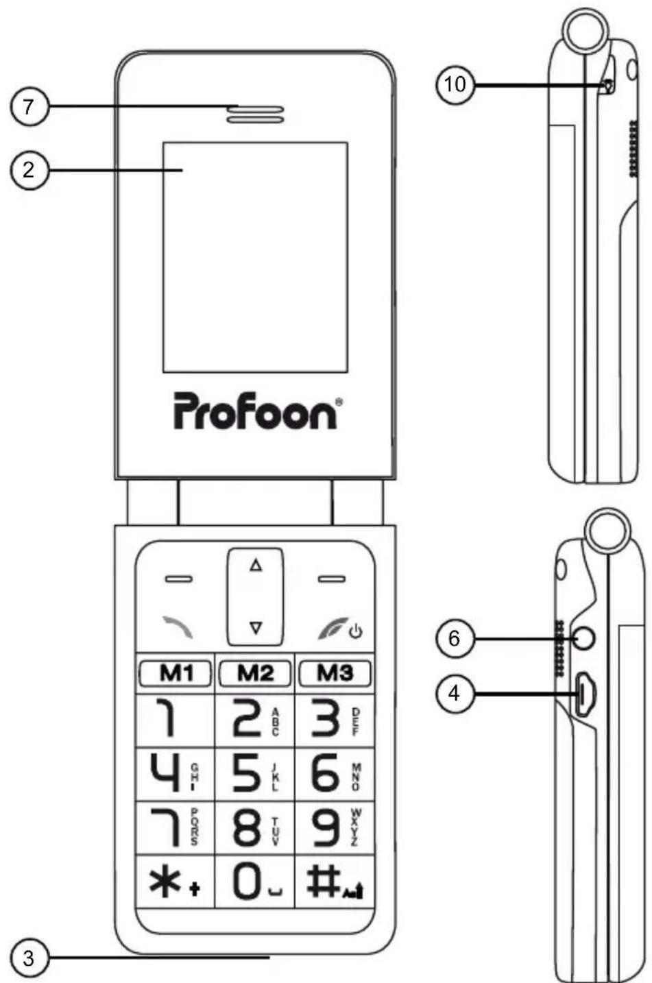 PROFOON PM692 - Téléphone : - 3
