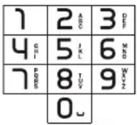 PROFOON PM692 - Programmer un message SOS : - 7