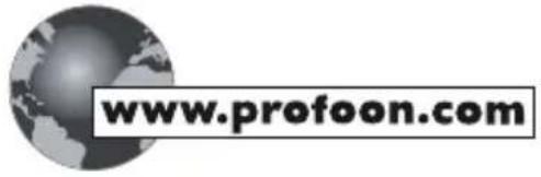 PROFOON PM692 - Environment : - 1