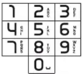 PROFOON PM692 - Instellen: - 16