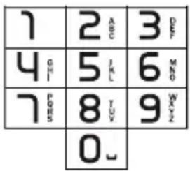 PROFOON PM692 - Nummerkiezen: - 1