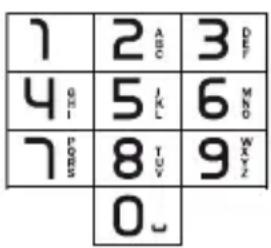 PROFOON PM692 - Calculatrice : - 6