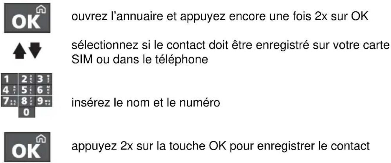 PROFOON PM600 - ANNUAIRE - 1