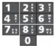 PROFOON PM600 - CHOISIR NUMEROS DE TELEPHONE - 1