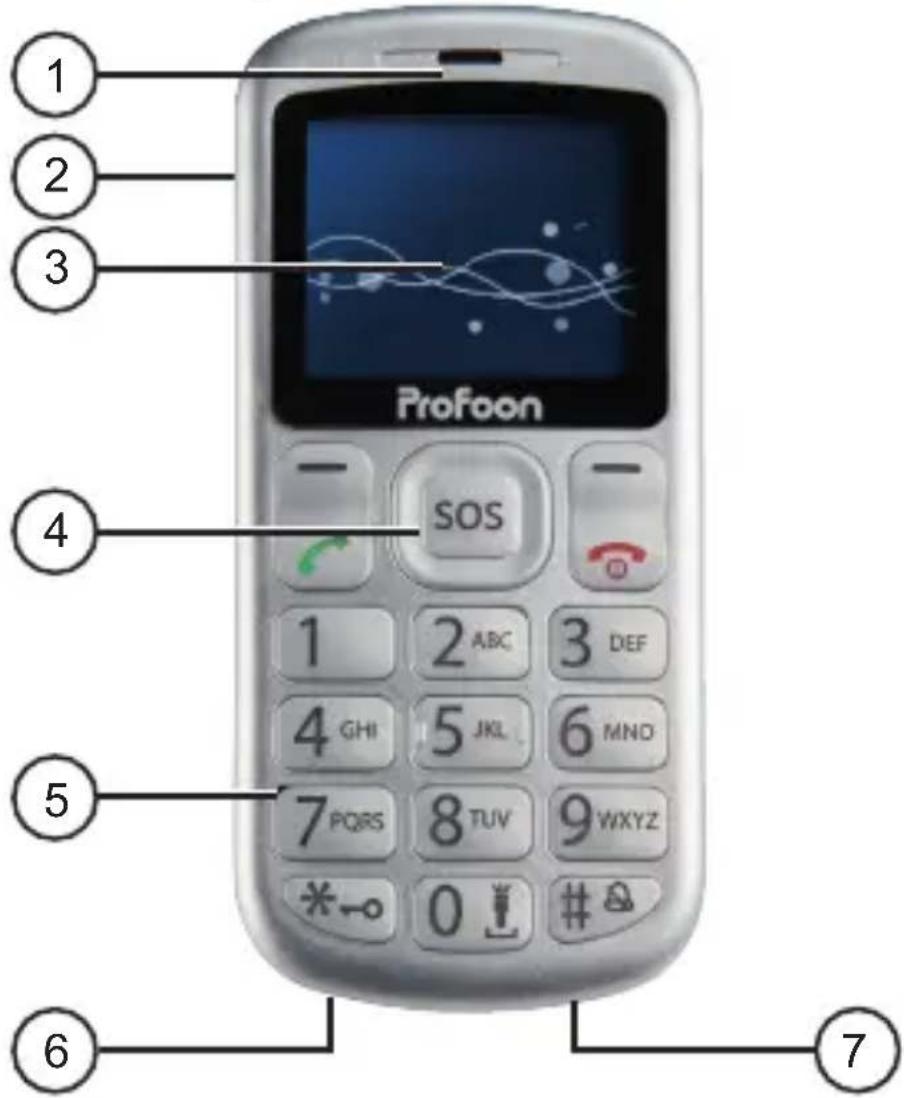PROFOON NB700 - Téléphone - 1