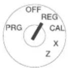 OLYMPIA CM 811 - Informations pour le journal électronique - 1