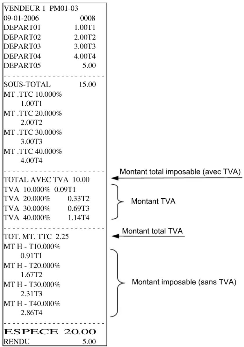 OLYMPIA CM 812 - Exemple 5 : Montant imposable - 1