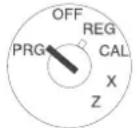 OLYMPIA CM 812 - Programmation de texte - 1