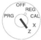 OLYMPIA CM 812 - Impression des rapports - 2