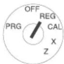 OLYMPIA CM 812 - Annulation immédiate - 1