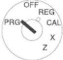 OLYMPIA CM 812 - Programmation des départements (DP) - 1