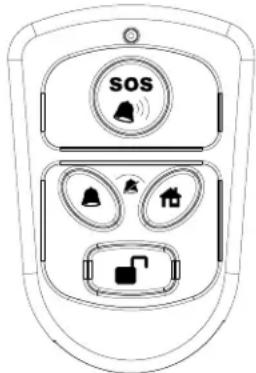 OLYMPIA Protect 9066 - Bedienings- en weergave-elementen - 1