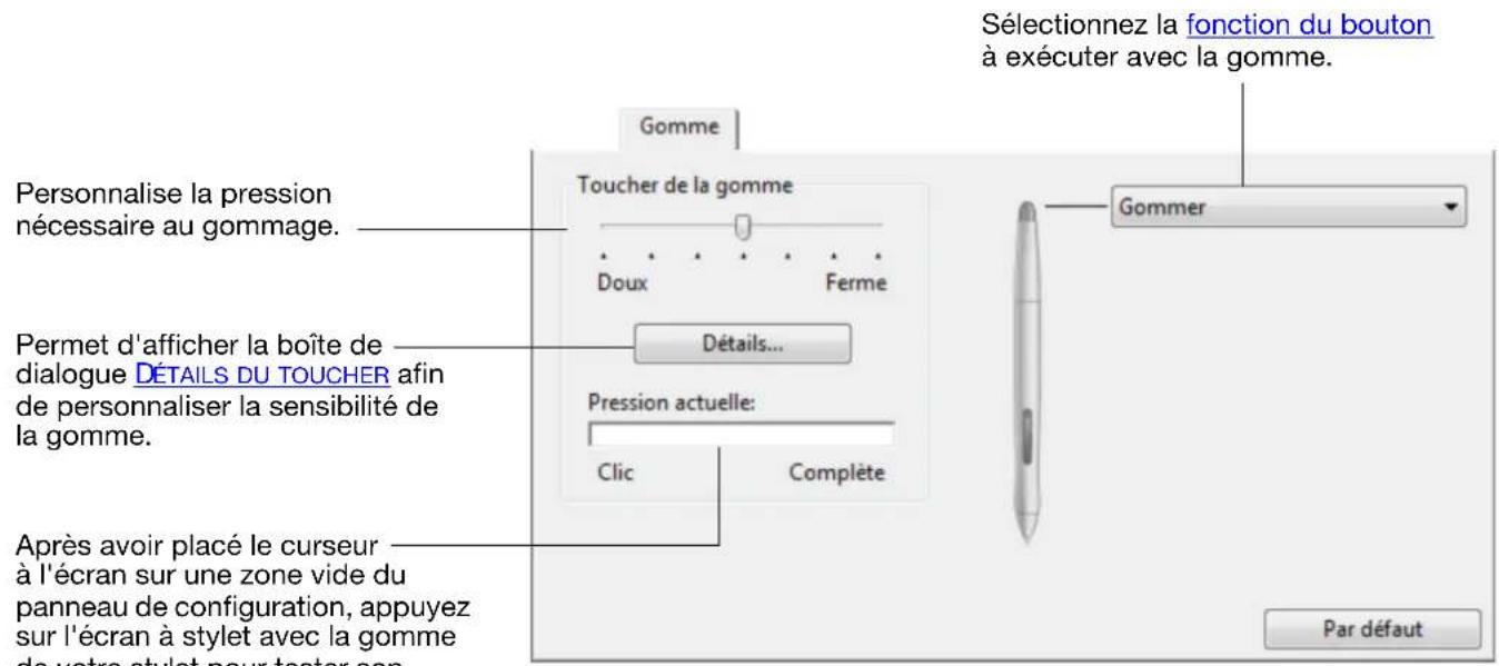 WACOM DTU1631 - RÉGLAGE DU TOUCHER DE LA GOMME - 1