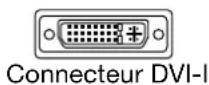 WACOM DTU1631 - ÉTAPE 1 : INSTALLATION DE L'ÉCRAN - 1