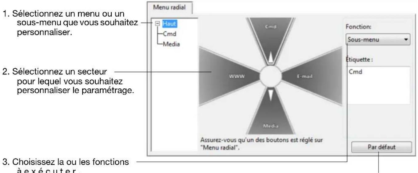 WACOM DTU2231 - UTILISATION ET PERSONNALISATION DU MENU RADIAL - 2