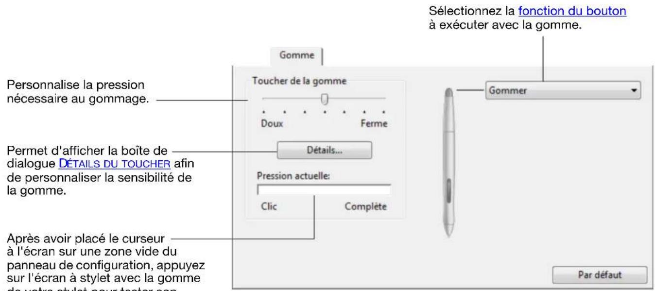 WACOM DTU2231 - RÉGLAGE DU TOUCHER DE LA GOMME - 1