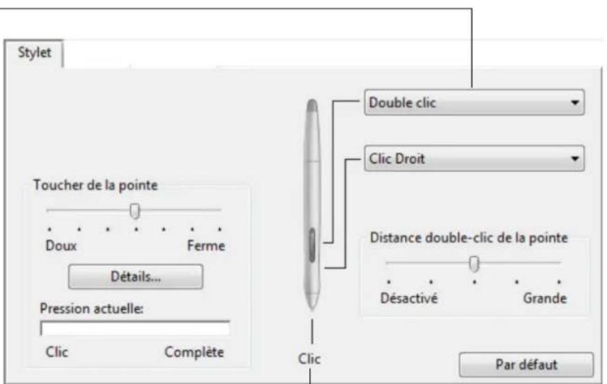 WACOM DTU2231 - PERSONNALISATION DES BOUTONS DU STYLET - 1