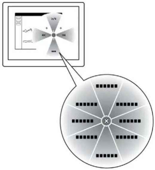 WACOM DTU2231 - UTILISATION ET PERSONNALISATION DU MENU RADIAL - 1