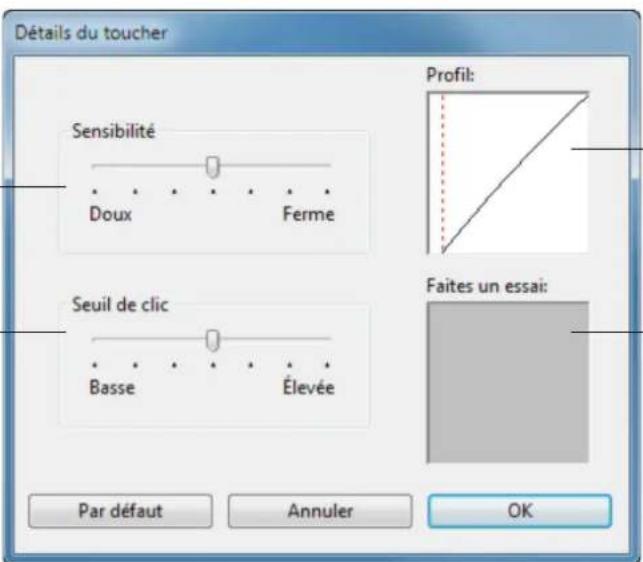 WACOM DTU2231 - PARAMÈTRES AVANCÉS LIÉS À LA PRESSION DE LA POINTE ET DE LA GOMME - 1