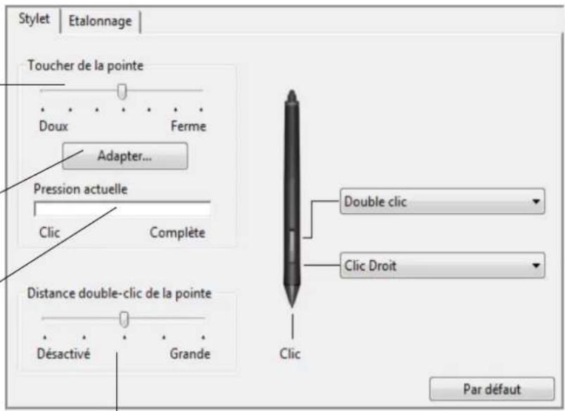 WACOM DTK2241 - RÉGLAGE DU TOUCHER DE LA POINTE ET DU DOUBLE-CLIC - 1
