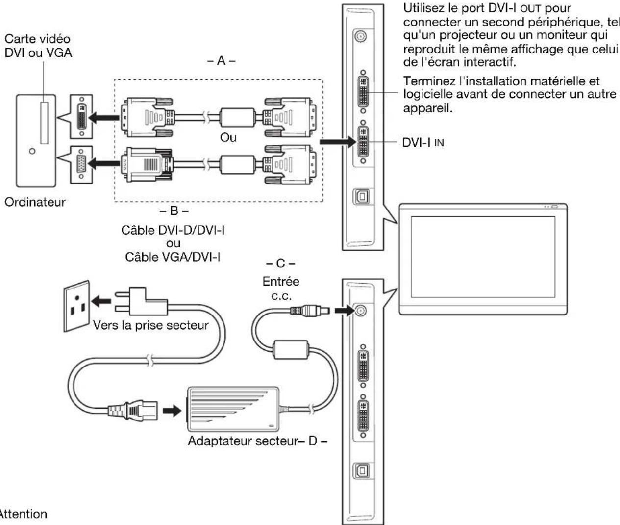 WACOM DTH2242 - SCHEMA DE CÁBLAGE DE L'ÉCRAN LCD - 1