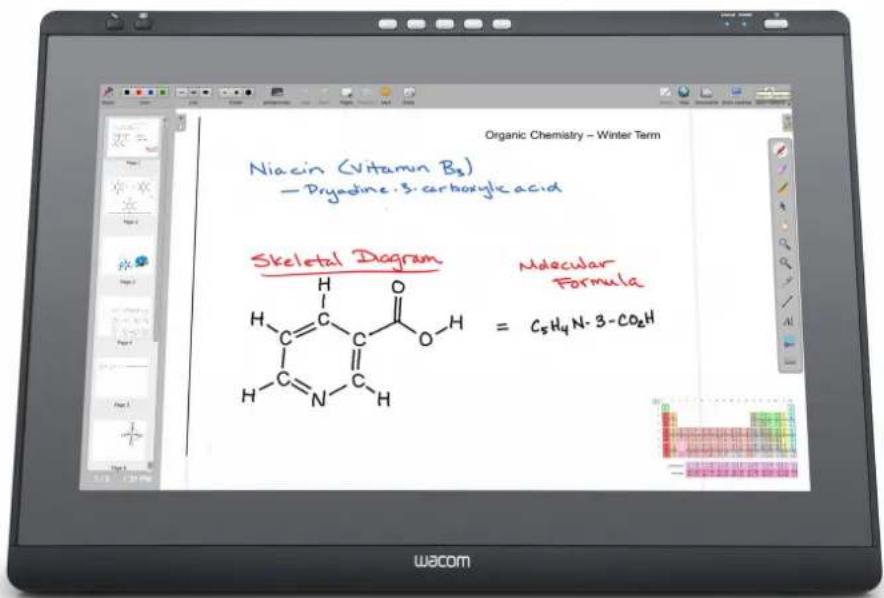 WACOM DTH2242 - GUIDE DE L'UTILISATEUR Écran interactif à stylet - 1