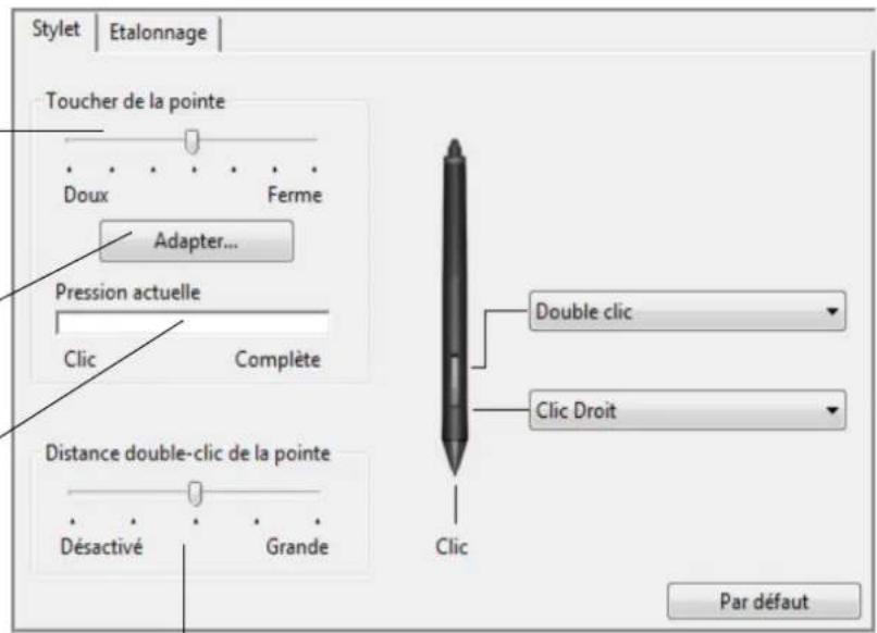 WACOM DTH2242 - RéGLAGE DU TOUCHER DE LA POINTE ET DU DOUBLE-CLIC - 1