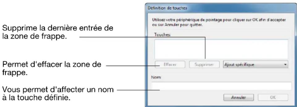 WACOM DTH2242 - TOUCHE... - 1