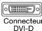 WACOM DTH2242 - ÉTAPE 1: INSTALLATION DE L'ÉCRAN - 2