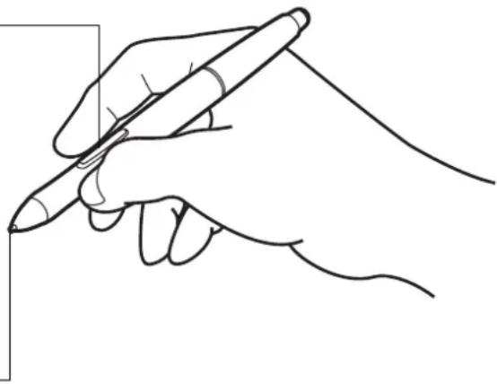 WACOM DTH2242 - FONCTIONNALITÉS DU STYLET - 1