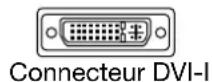 WACOM DTH2242 - ÉTAPE 1: INSTALLATION DE L'ÉCRAN - 1