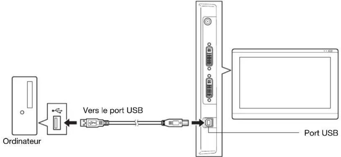 WACOM DTH2242 - INSTALLATION DU CÂBLE USB - 1
