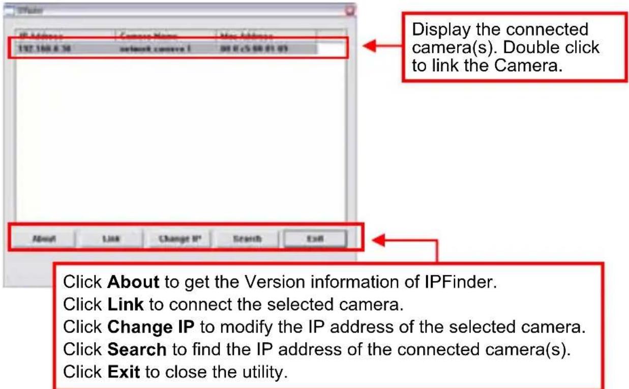 MARMITEK IP RoboCam 641 - Using IPFinder - 1
